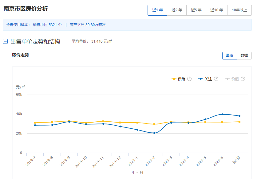 宁国毛gdp_什么是河南(3)