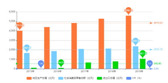 人均2个字_招聘图片两个字(2)