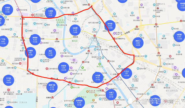 天津各环线房价曝光你能在哪个环线买房二八定律要谨记