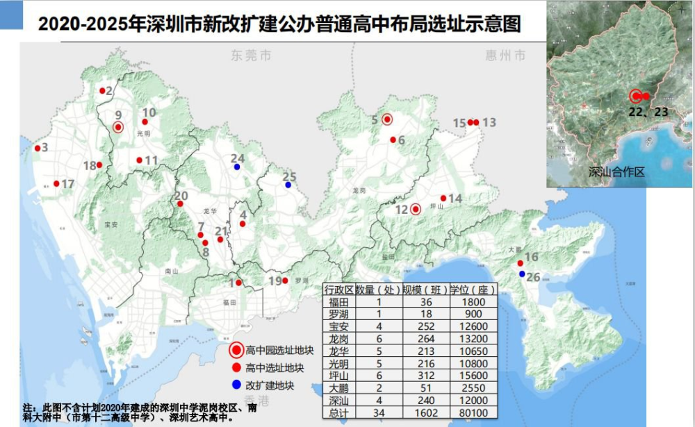 清远市各区县2020gdp有多少_重庆2020年各区县GDP排名曝光,渝北遥遥领先,第一个突破2000亿(3)