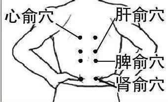 心、肝、脾、肺、肾，五脏藏毒都有哪些表现？如何排毒更健康