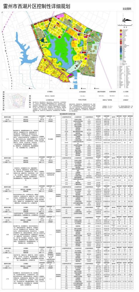 雷州市五大片区控制性详细规划