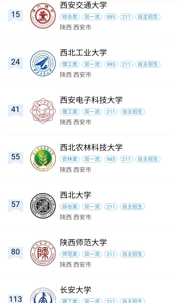 gdp真的准确吗_我发育的好吗照片(2)