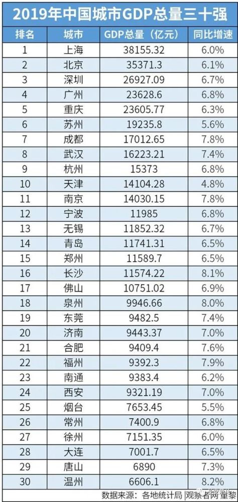 2021全年全国gdp(2)