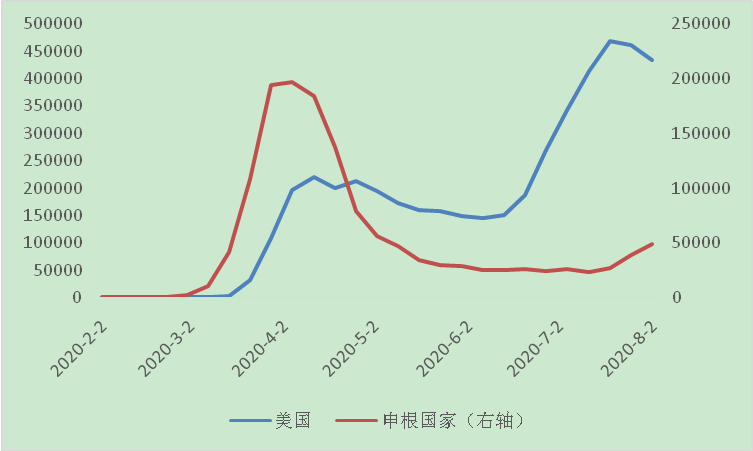 enp和gdp是什么意思_我国GDP总量首超80万亿元背后有啥含义 看看专家怎么说(3)