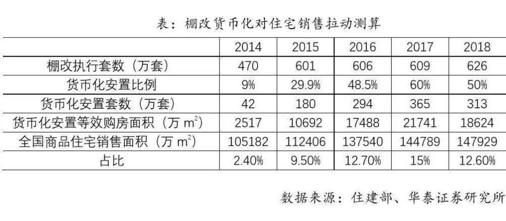 “拆迁致富”可能一去不复返了