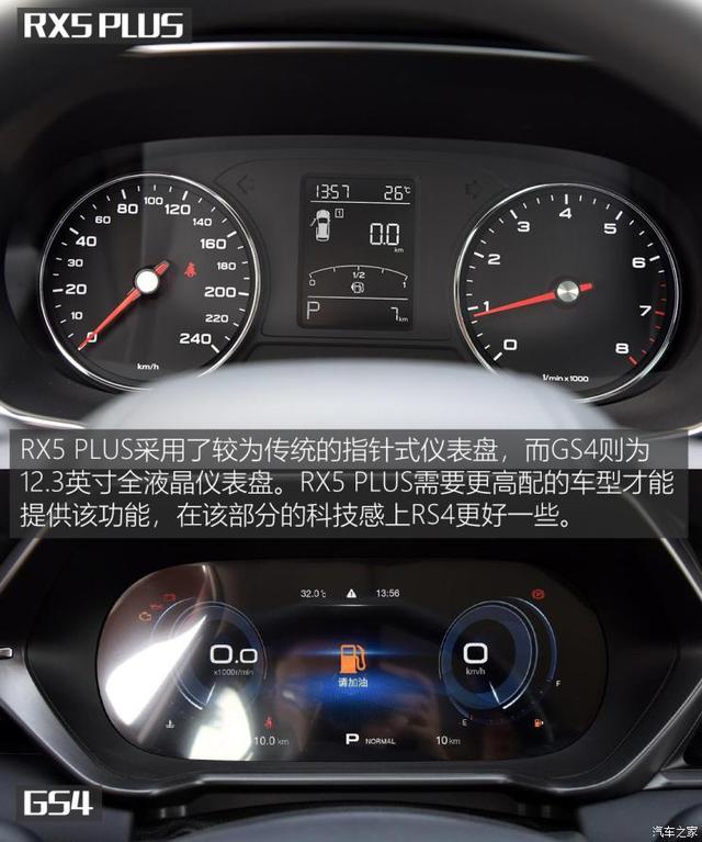 配置差异明显荣威RX5PLUS对比传祺GS4