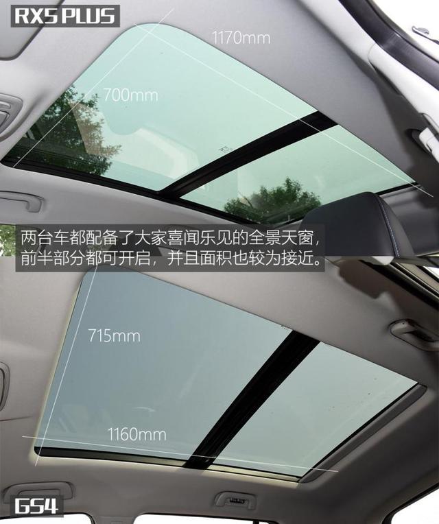 配置差异明显荣威RX5PLUS对比传祺GS4