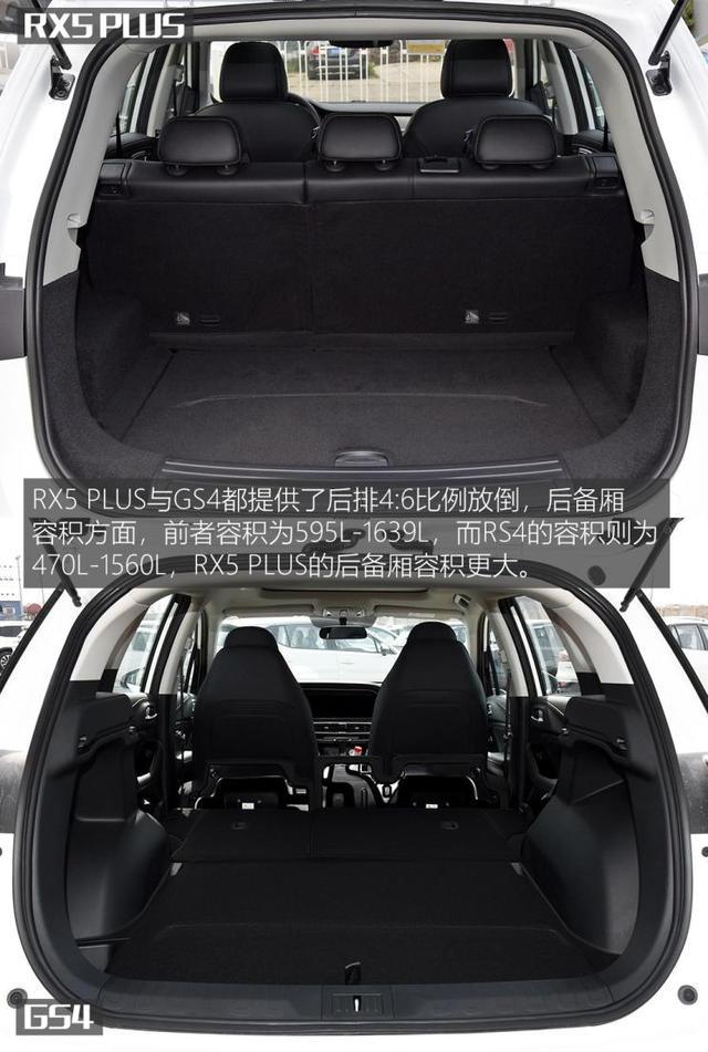 配置差异明显荣威RX5PLUS对比传祺GS4