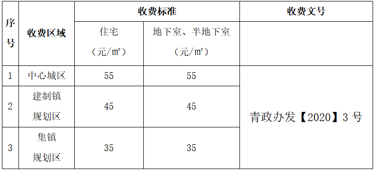 青田各乡镇gdp_青田石雕(2)