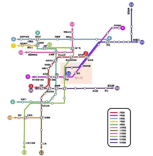 线路,南京地铁s5号线意义重大,该线串联起南京经天路站到扬州站南路