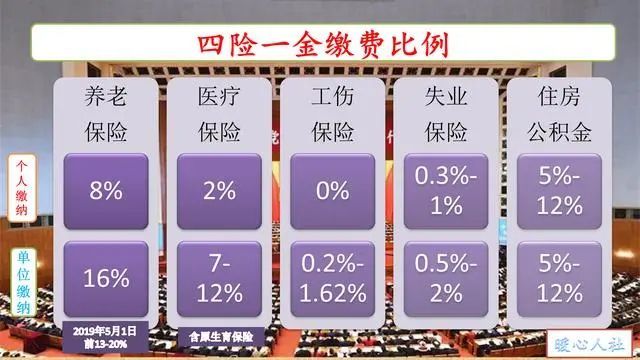 新冠疫情与国家人口比例(3)