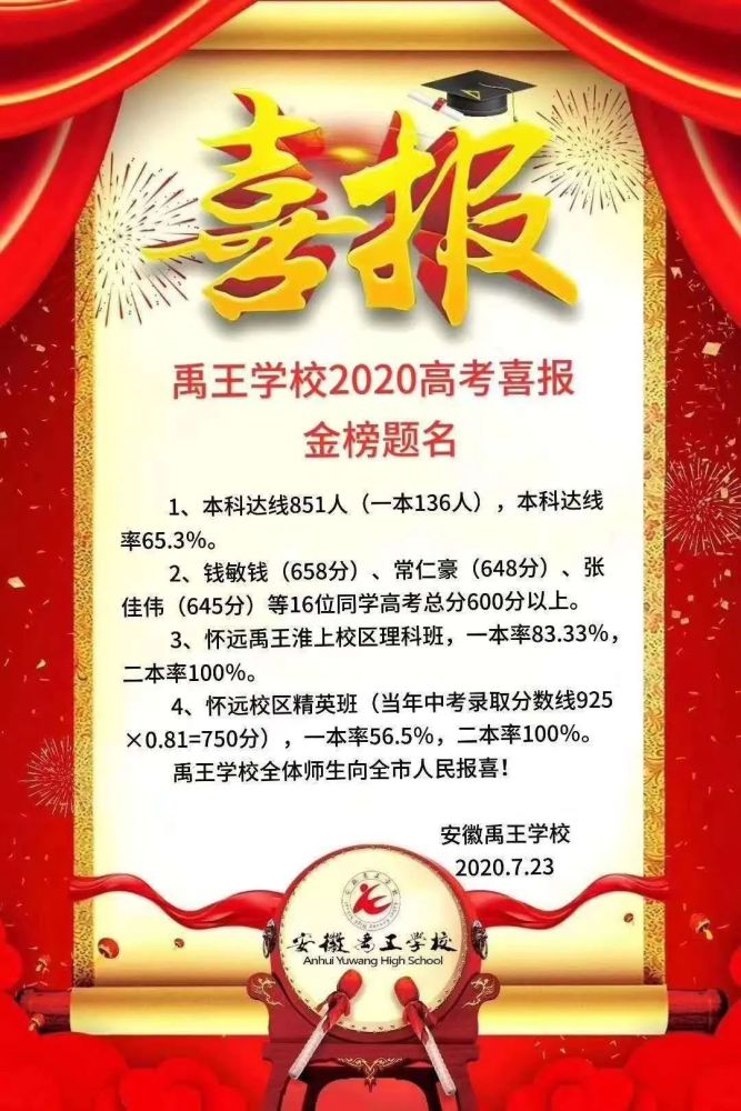 专科毕业就有都好,关键是在学校要好好学习职业高中,全称职业高级中学