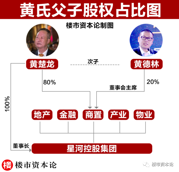 星盛商管再次ipo靠酒靠佛?爱拼酒的黄楚龙渴望资本