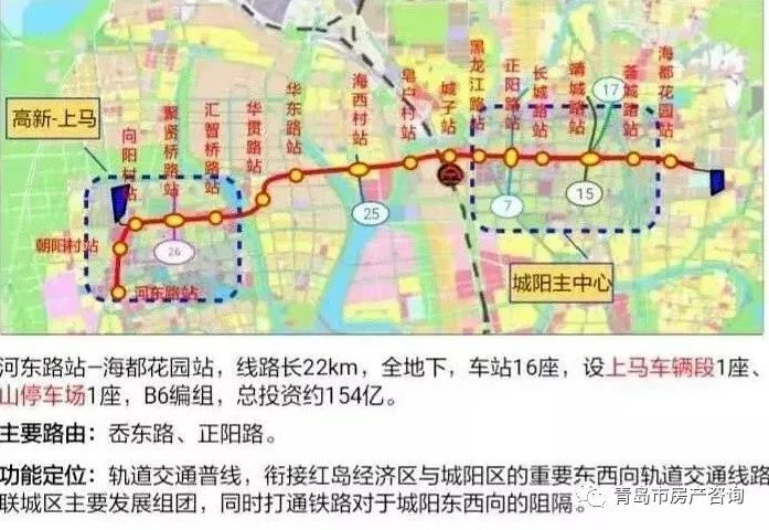 全线规划从红岛沿岙东路至上马中心区域,然后右拐沿正阳路横穿城阳区