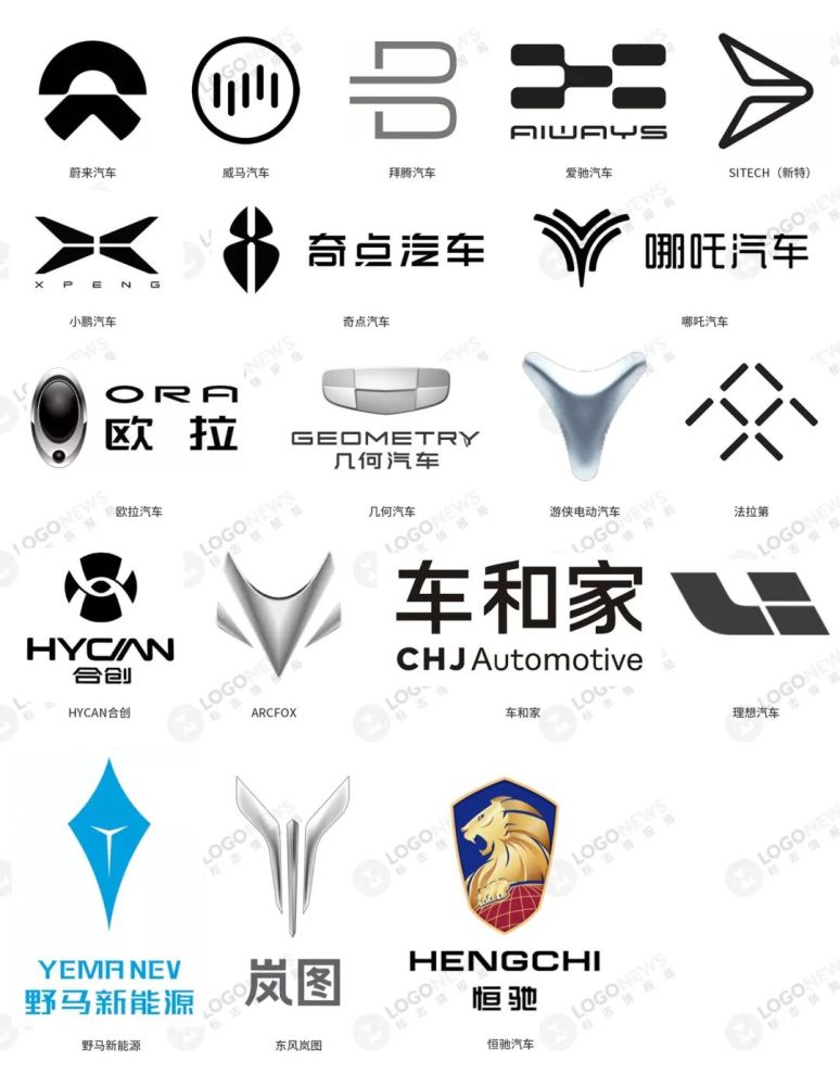 恒驰汽车品牌logo 免责声明:本文来自腾讯新闻客户端自媒体,不代表