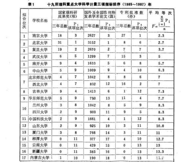 重点学校排名_重点色布偶猫(2)