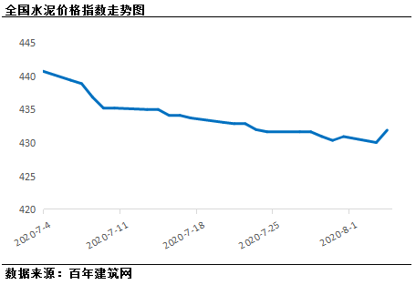 山东淄博市周村区一季度gdp_山东一季度各市GDP数据发布,淄博名义增速大降42 ,日照全省第一(3)