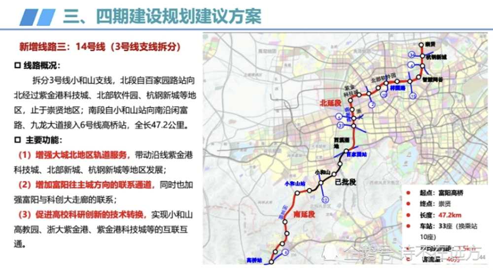 杭州地铁四期规划重点钱塘新区城西走廊三江汇和临空经济区