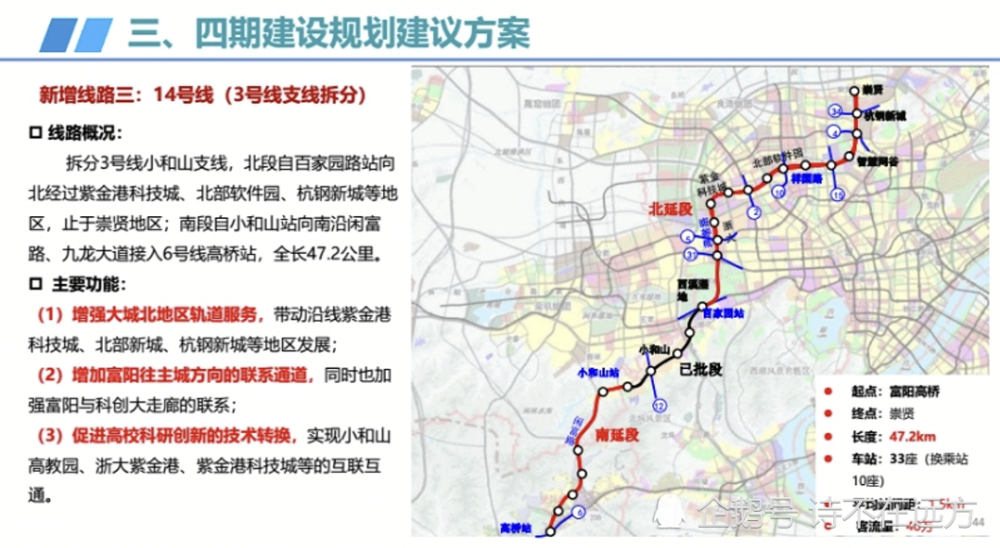 杭州地铁四期规划重点:钱塘新区,城西走廊,三江汇和临空经济区