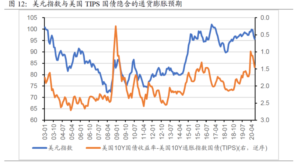 汇率变动对gdp有影响吗_汇率变动对经济发展有什么影响