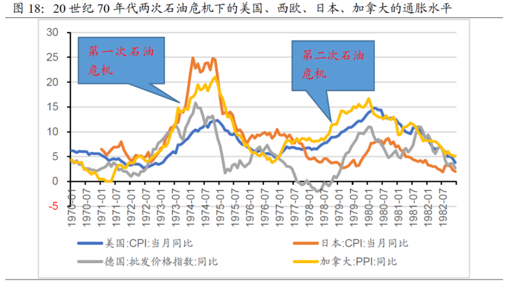 汇率变动对gdp有影响吗_汇率变动对经济发展有什么影响