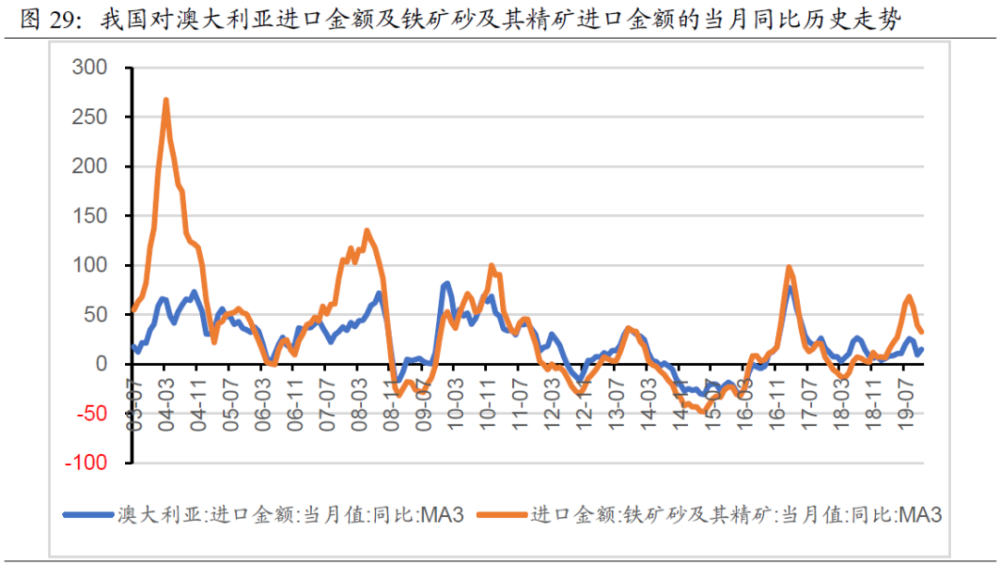 汇率变动对gdp有影响吗_汇率变动对经济发展有什么影响