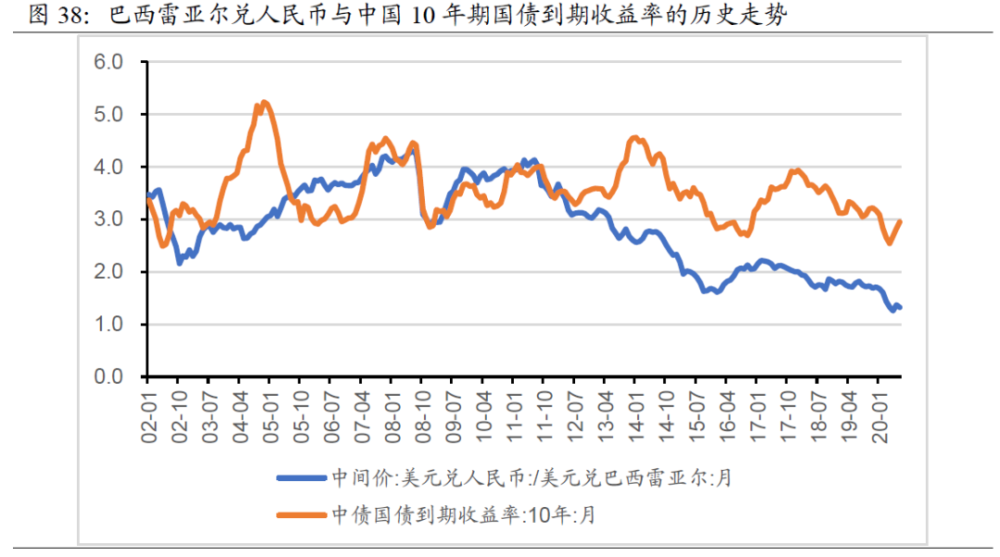 汇率变动对gdp有影响吗_汇率变动对经济发展有什么影响