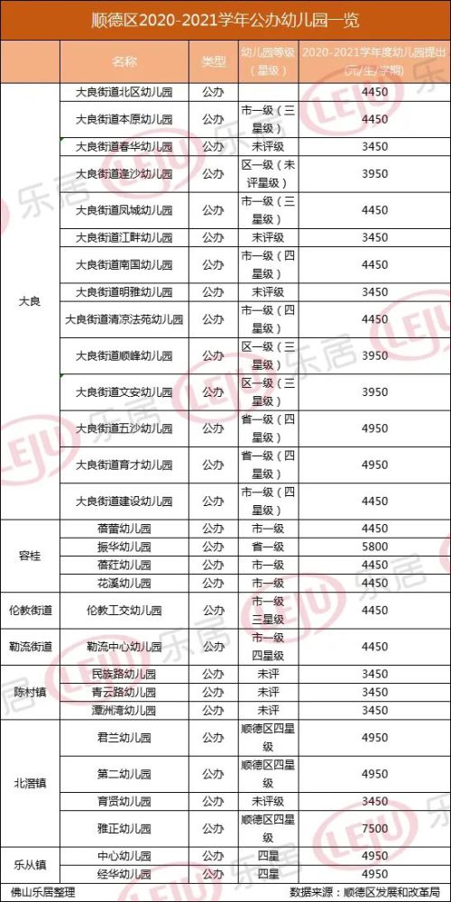 成都私立幼儿园排名_成都各大私立学校校徽(2)