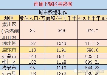 沧州各县人口经济排名_沧州各县分布图(2)