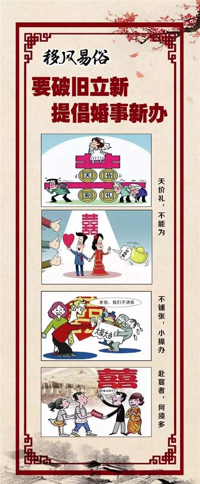 【文明城市】移风易俗宣传画