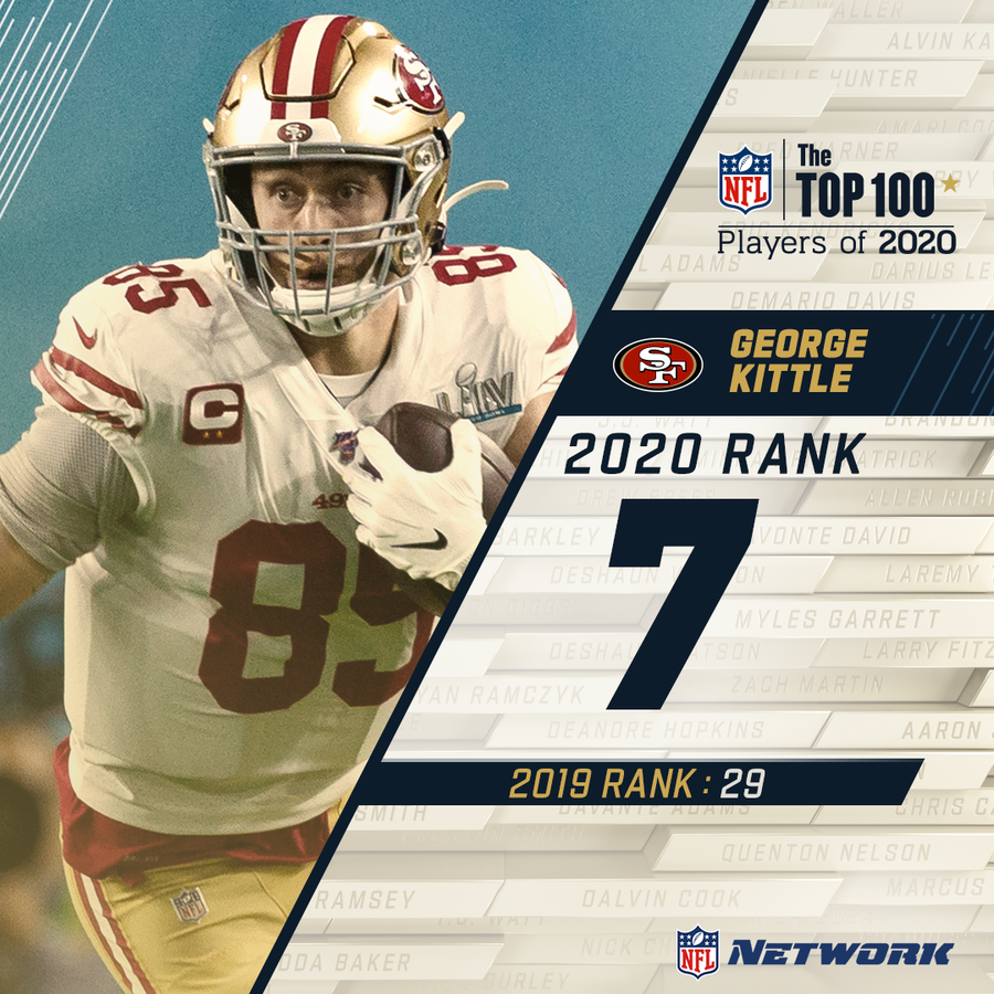 nfl百大球星top10杰克逊新王登基马霍姆斯真就第四