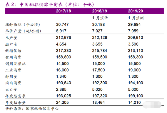 14亿人口相当于多少人_全中国人口有多少人