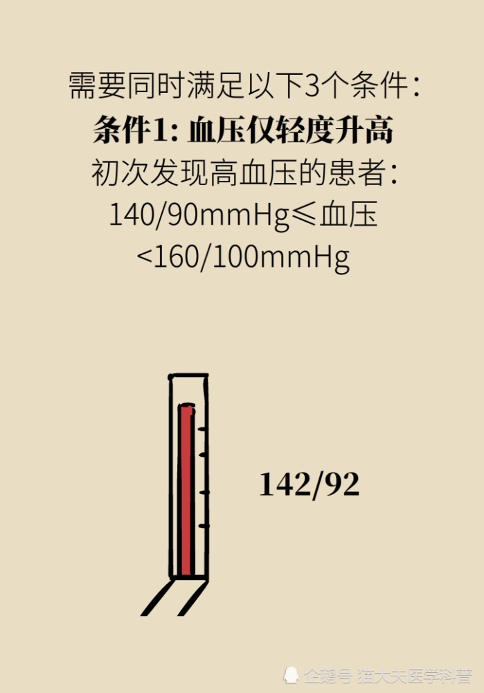 专家回答灵魂拷问：我的高血压可以不吃药么？