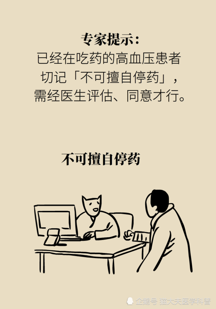 专家回答灵魂拷问：我的高血压可以不吃药么？