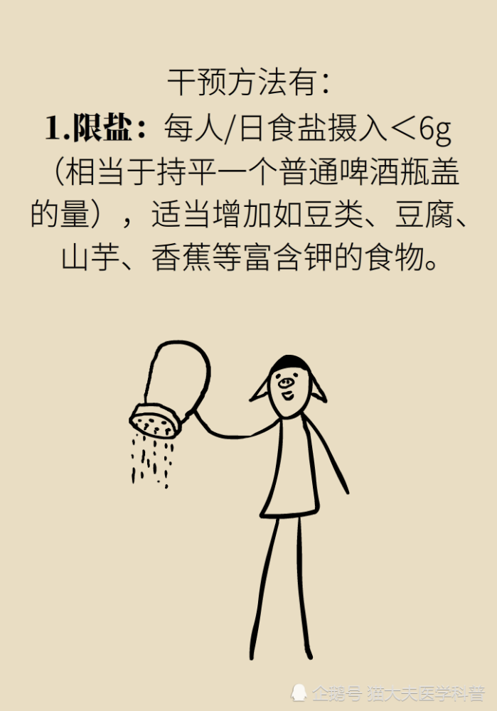 专家回答灵魂拷问：我的高血压可以不吃药么？