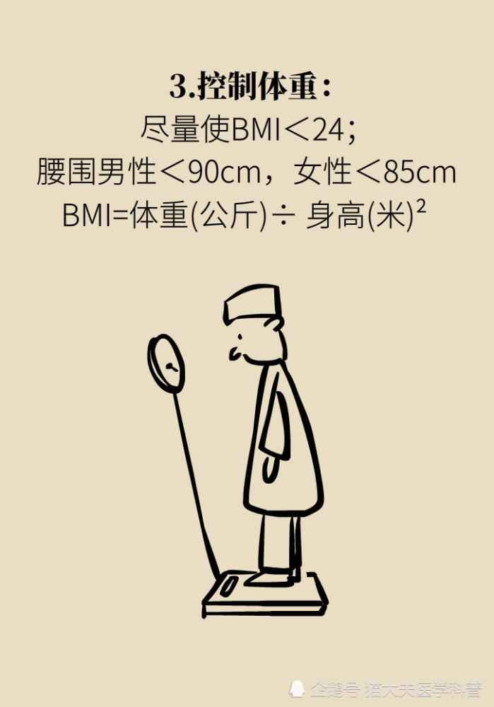 专家回答灵魂拷问：我的高血压可以不吃药么？