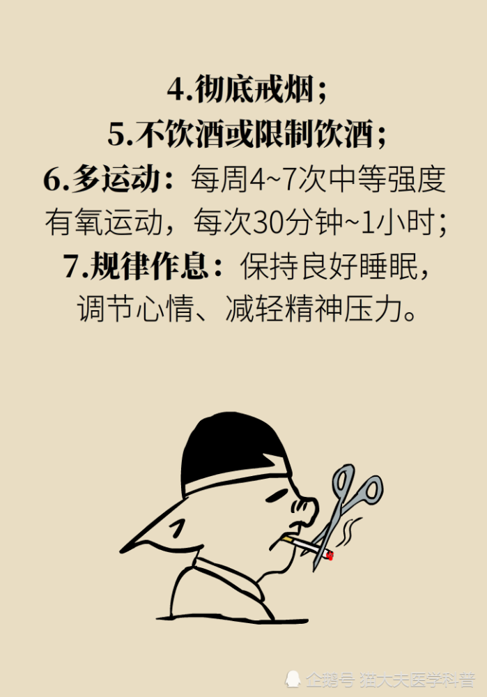 专家回答灵魂拷问：我的高血压可以不吃药么？