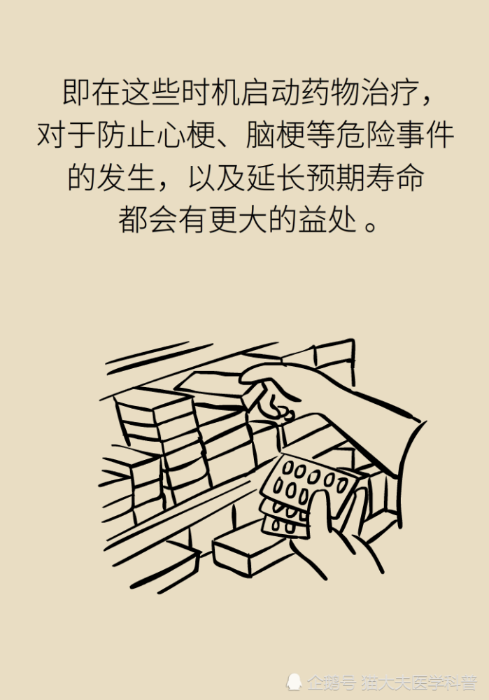 专家回答灵魂拷问：我的高血压可以不吃药么？