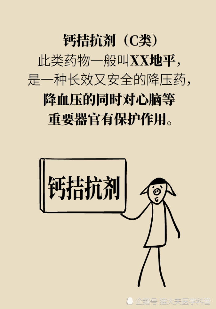 专家回答灵魂拷问：我的高血压可以不吃药么？