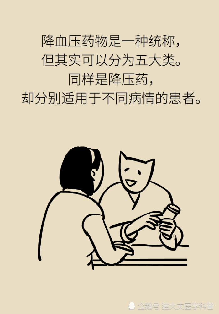 专家回答灵魂拷问：我的高血压可以不吃药么？