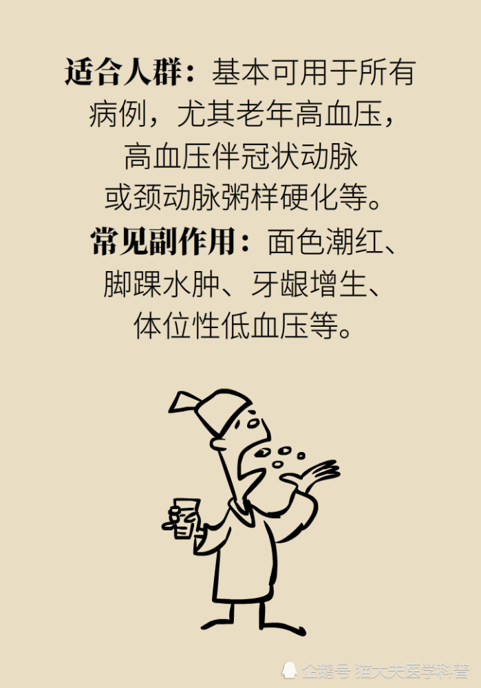 专家回答灵魂拷问：我的高血压可以不吃药么？