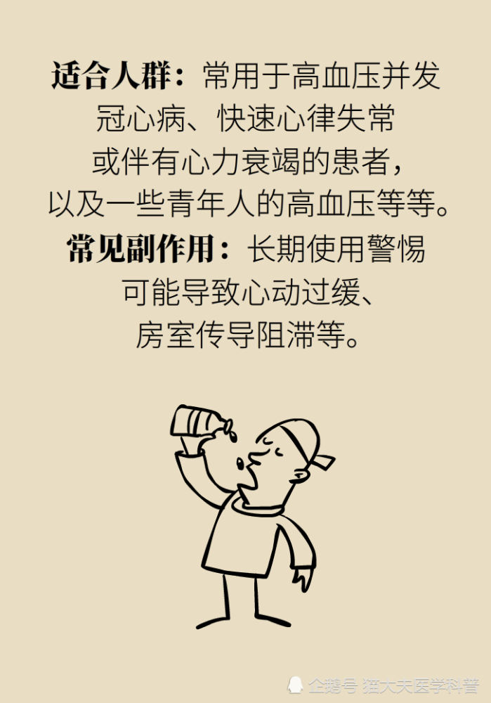 专家回答灵魂拷问：我的高血压可以不吃药么？