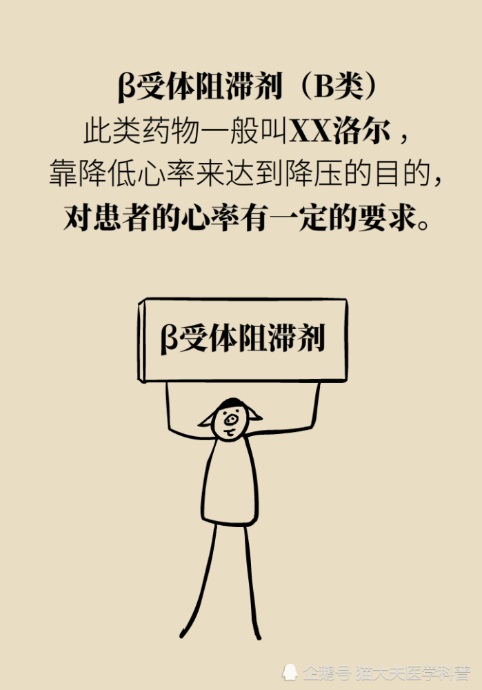 专家回答灵魂拷问：我的高血压可以不吃药么？