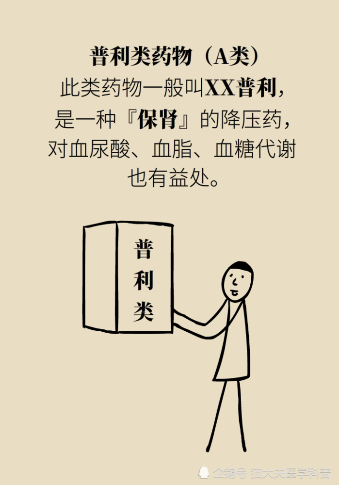 专家回答灵魂拷问：我的高血压可以不吃药么？