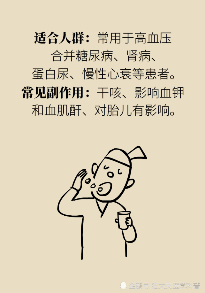 专家回答灵魂拷问：我的高血压可以不吃药么？