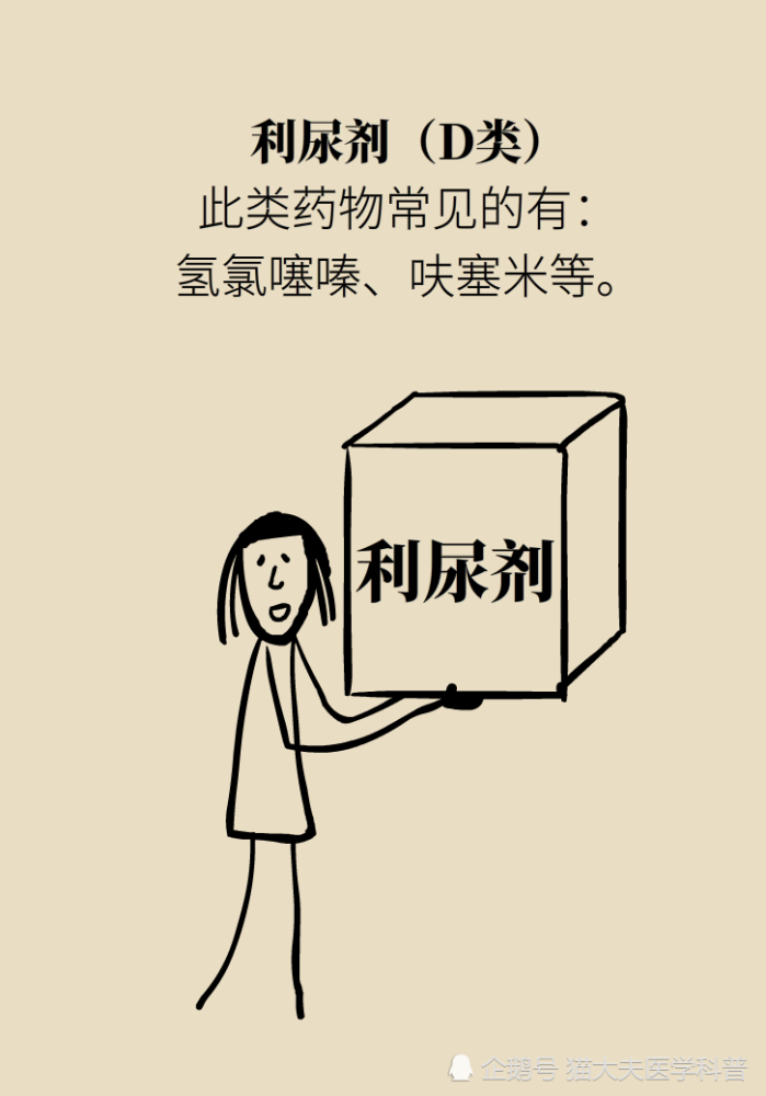 专家回答灵魂拷问：我的高血压可以不吃药么？