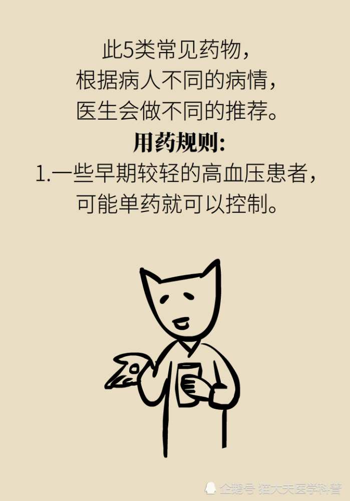 专家回答灵魂拷问：我的高血压可以不吃药么？