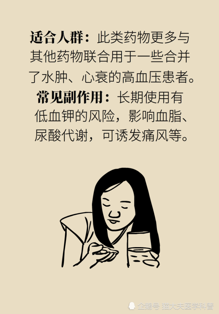 专家回答灵魂拷问：我的高血压可以不吃药么？