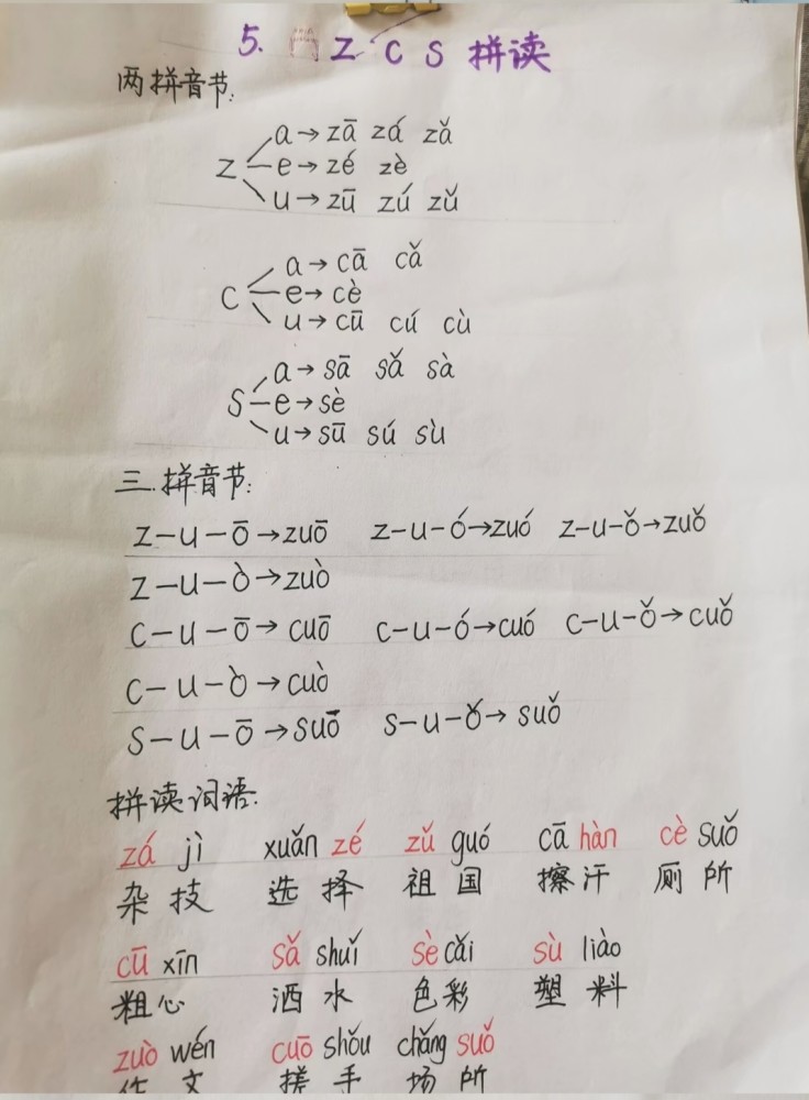 汉语拼音是小学生打开知识大门的金钥匙,学会了拼音就能认识课本中的